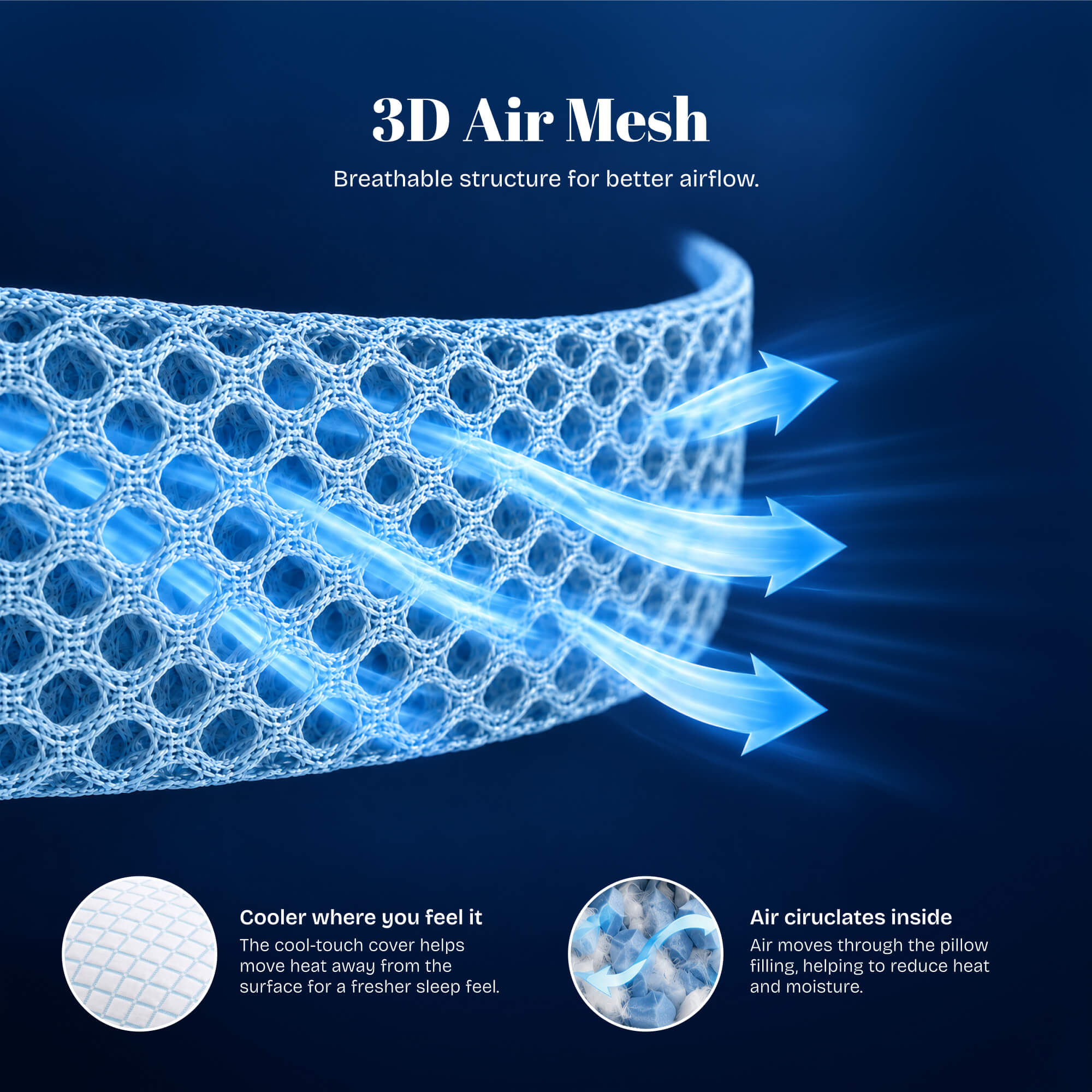 AirCool Flex 3D Cooling Pillow