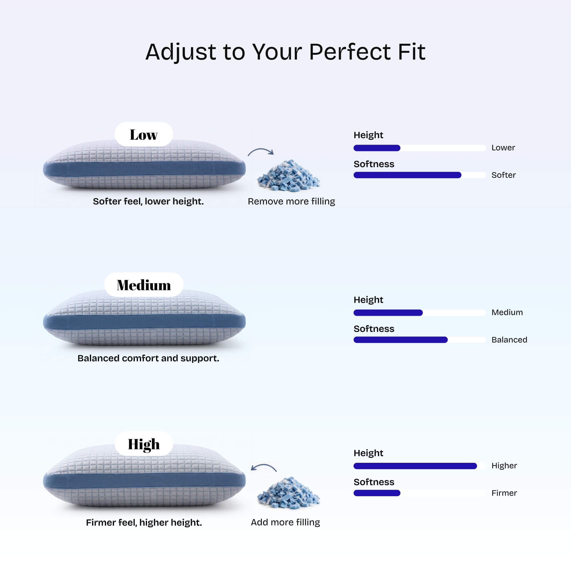 AirCool Flex 3D Cooling Pillow