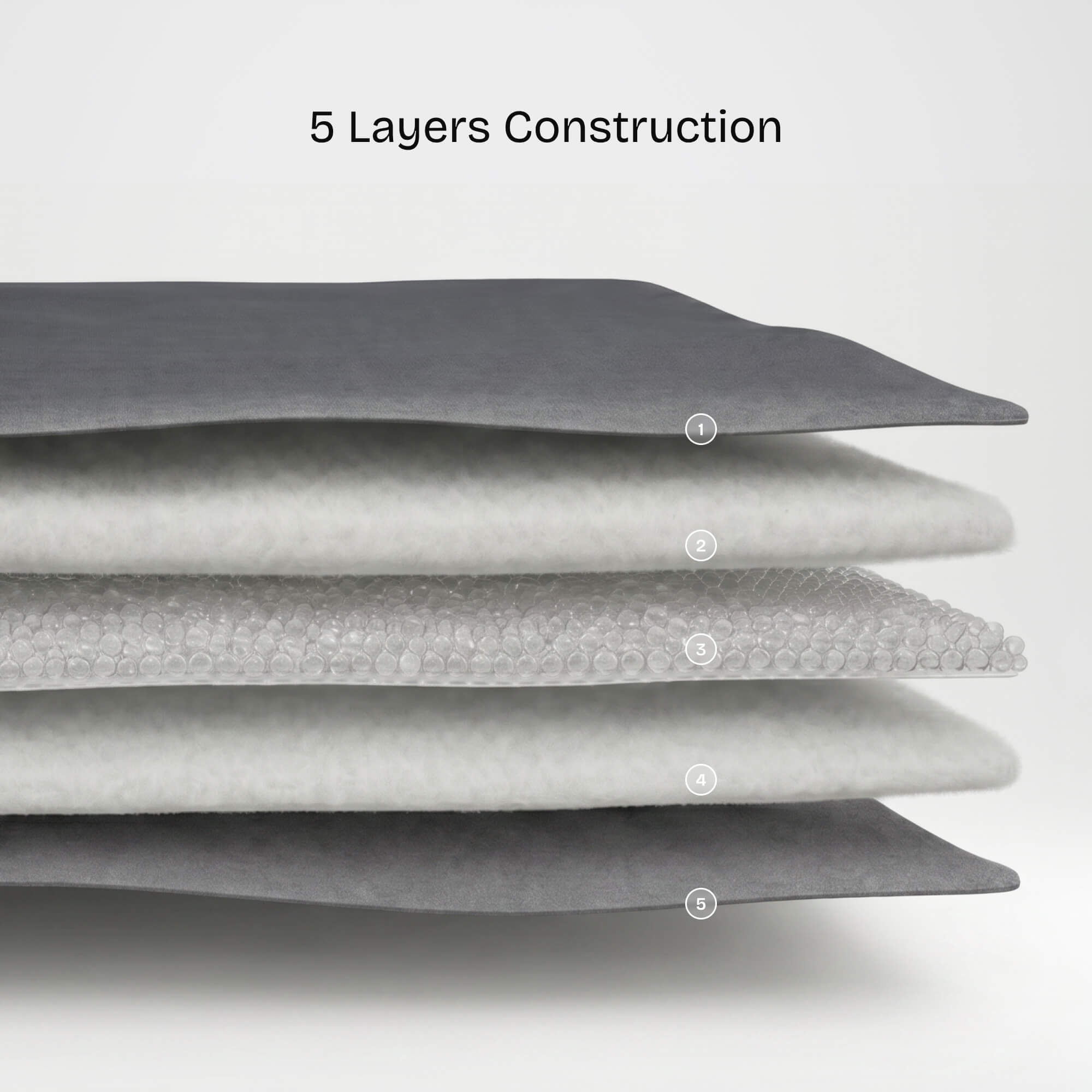 Weighted Blanket Basic+