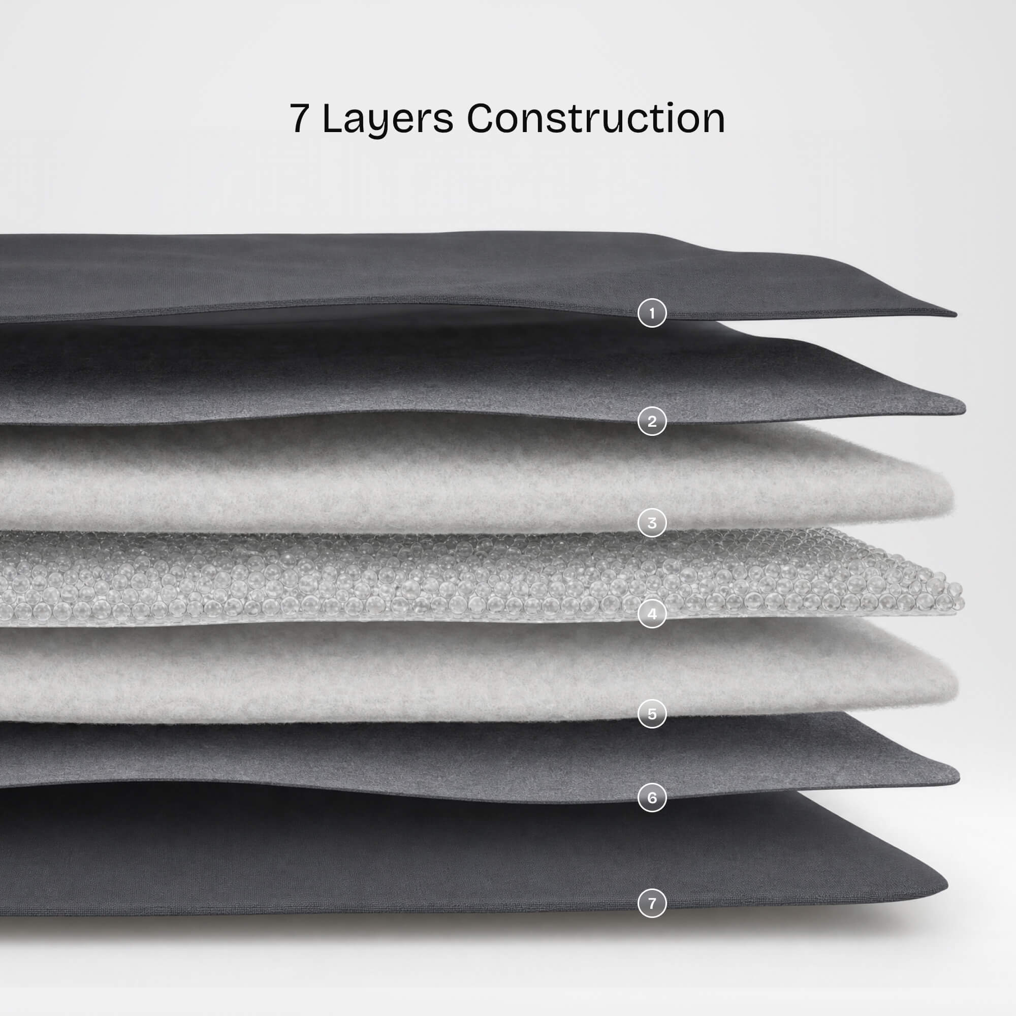DUO Weighted Blanket