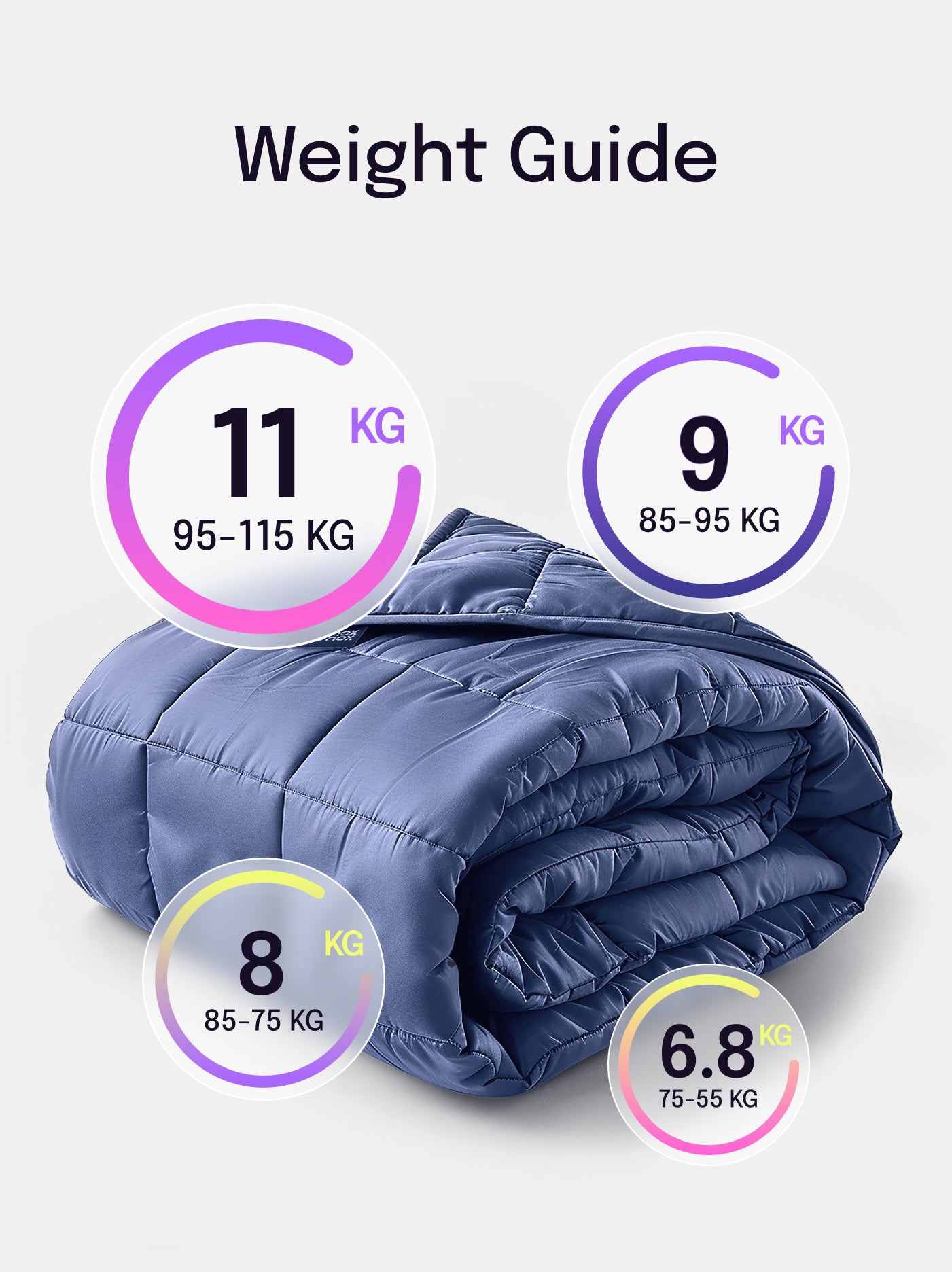 Cotton Weighted Blanket
