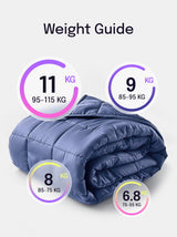 Cotton Weighted Blanket