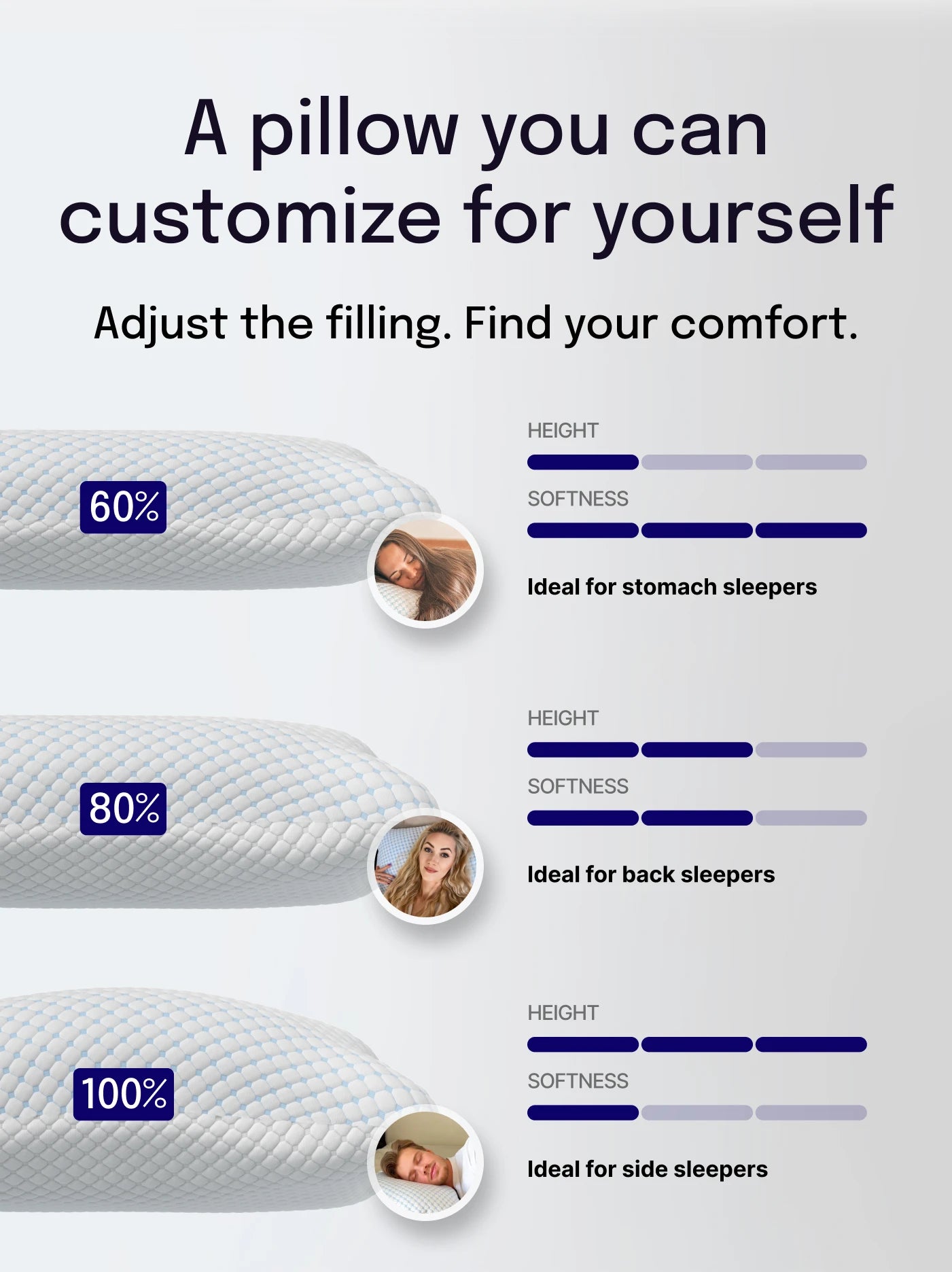 NOXNOX® Adjustable Ergonomic Pillow