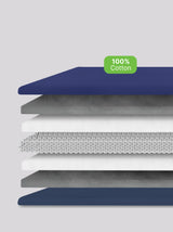 Cotton Weighted Blanket