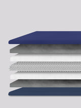 Sherpa Weighted Blanket