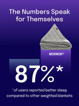 Organic Weighted Blanket