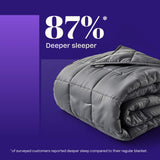 Kids Weighted Blanket with cover