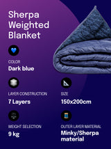 Sherpa Weighted Blanket
