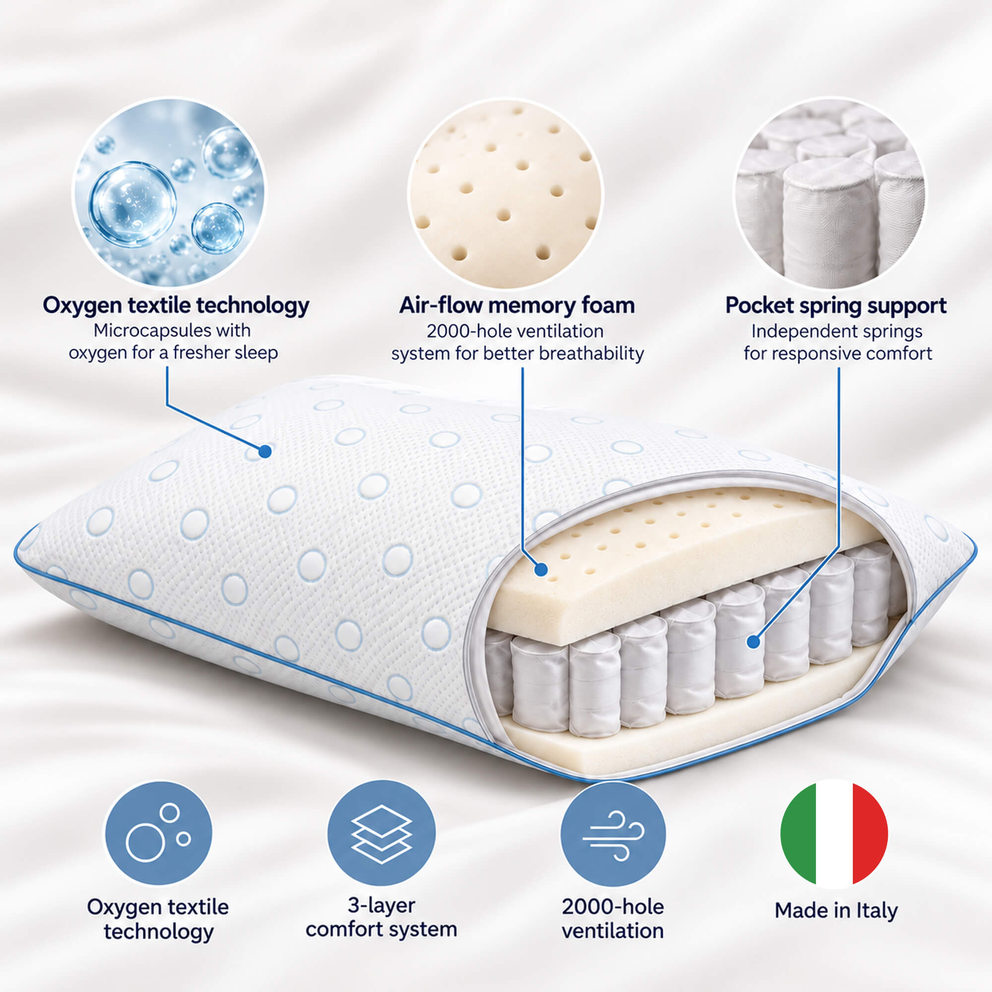 Viscospring Oxygen Pocket Spring Pillow