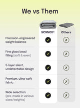 Weighted Blanket Basic+